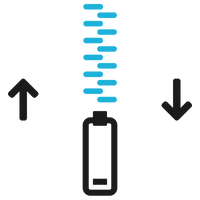 Zip Multiple Use Test